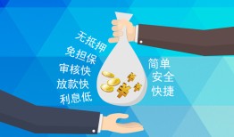 成都周转大额短借-成都周转身份证正规贷款-成都周转应急借钱空放